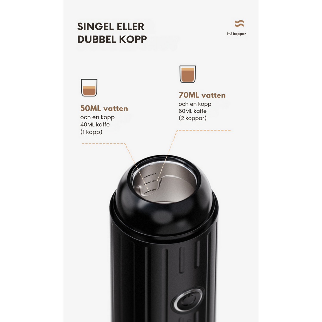 Cafiro kaffebryggare - Earthy Brown