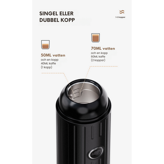 Cafiro kaffebryggare - Earthy Brown